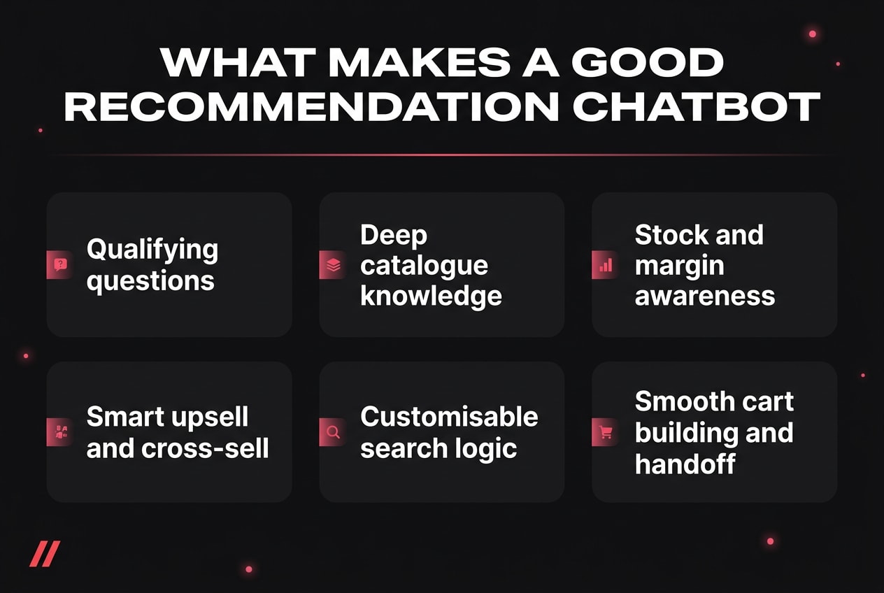 chatbot-best-for-ecom-recommendations_2_replacement